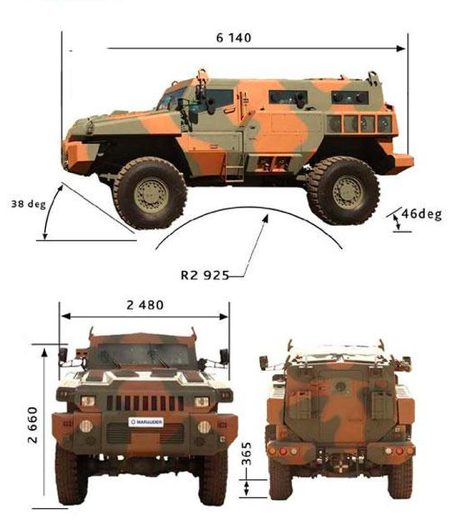 保安以及維和業務的派拉蒙(paramount group)集團打造的裝甲車,也第一