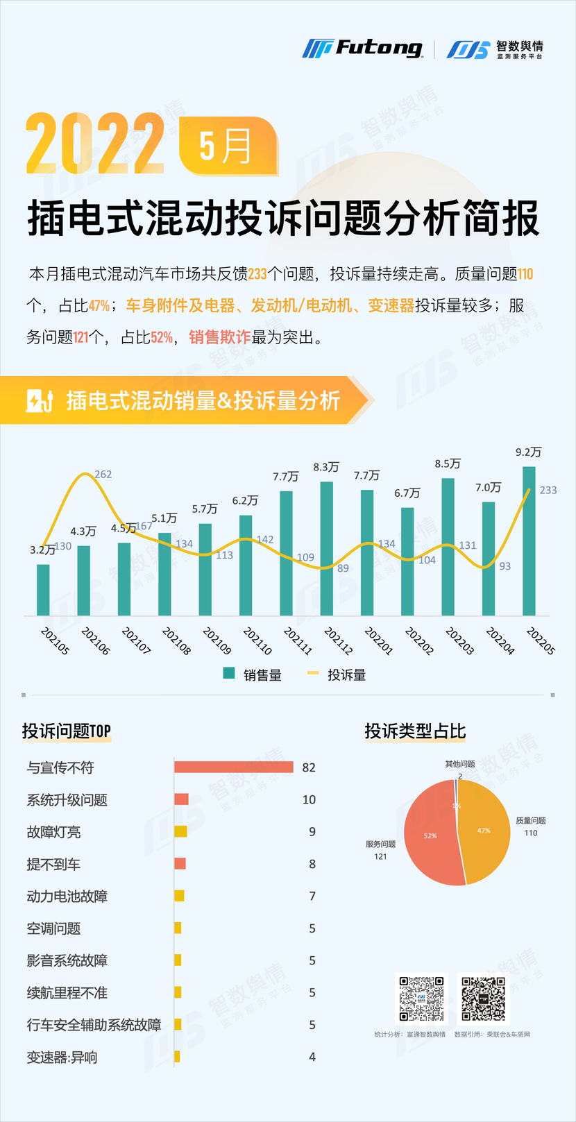 混动汽车销量排行_2022年12月插电混合动力车销量排行榜解析,自主品牌优势明显?(2)