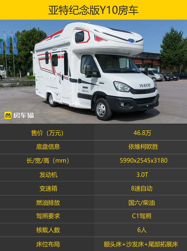 买一台房车多少钱