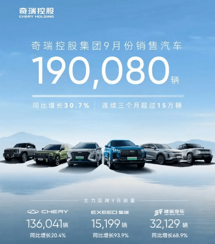 自主车销量排行_2023年8月自主轿车销量排行榜