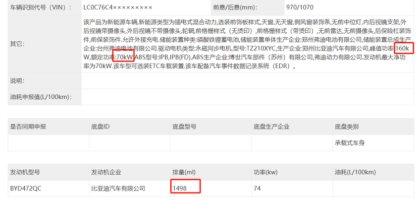 第五代dm-i加持,比亞迪秦l申報,合資a 轎車有難了?