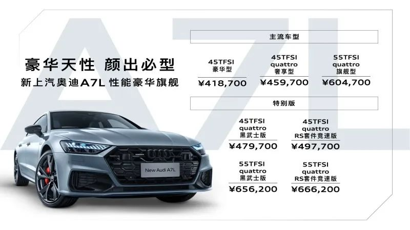 新增RS套件版 上汽奥迪新款A7L售41.87万元起