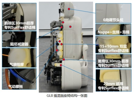 50座子图片原理解剖图图片