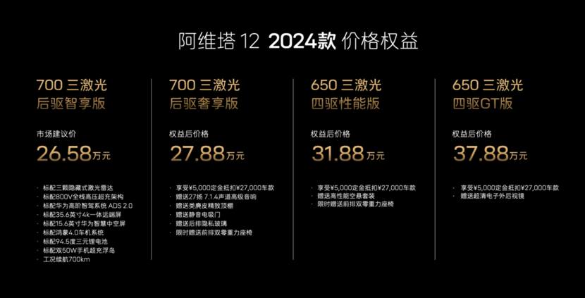 阿维塔12 2024款上市 售价26.58-40.08万元