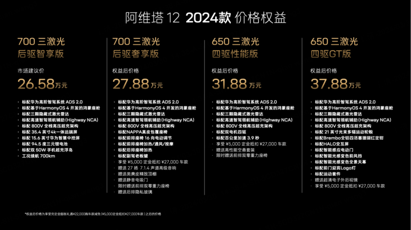 CHN联合打造 2024款阿维塔12 除了颜值它的亮点还很多