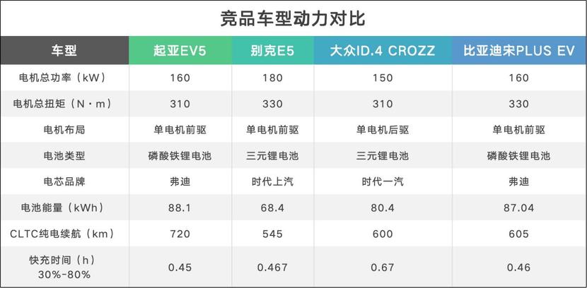 北汽瑞翔汽车销量图片