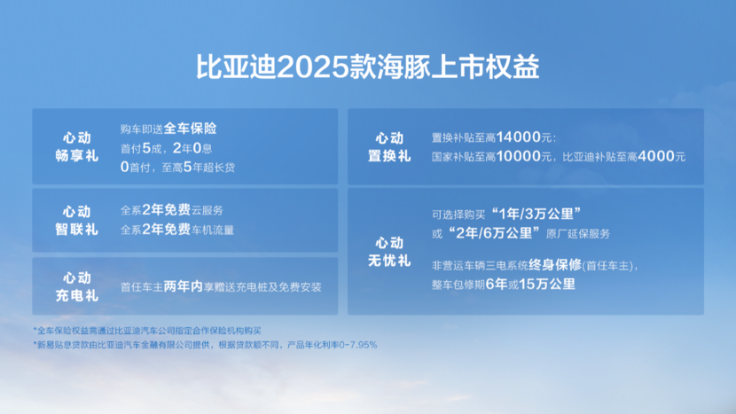 比亚迪2025款海豚宠爱焕新,售9.98万元-12.98万元