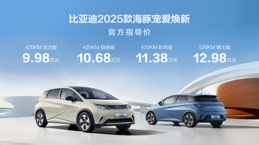 比亚迪2025款海豚宠爱焕新,售9.98万元-12.98万元