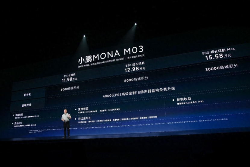 11.98万元起，小鹏MONA M03成A级车市搅局者