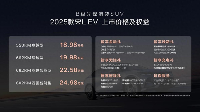 2025款宋L EV天神之眼 智享先锋 上市发布会—郑州站