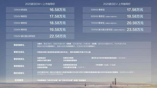 16.58万元起，携四大进化，2025款汉加速颠覆燃油车