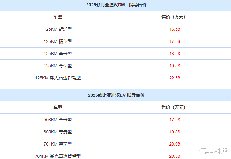 2025款比亚迪汉正式上市！共推出9款车型，售16.58万起