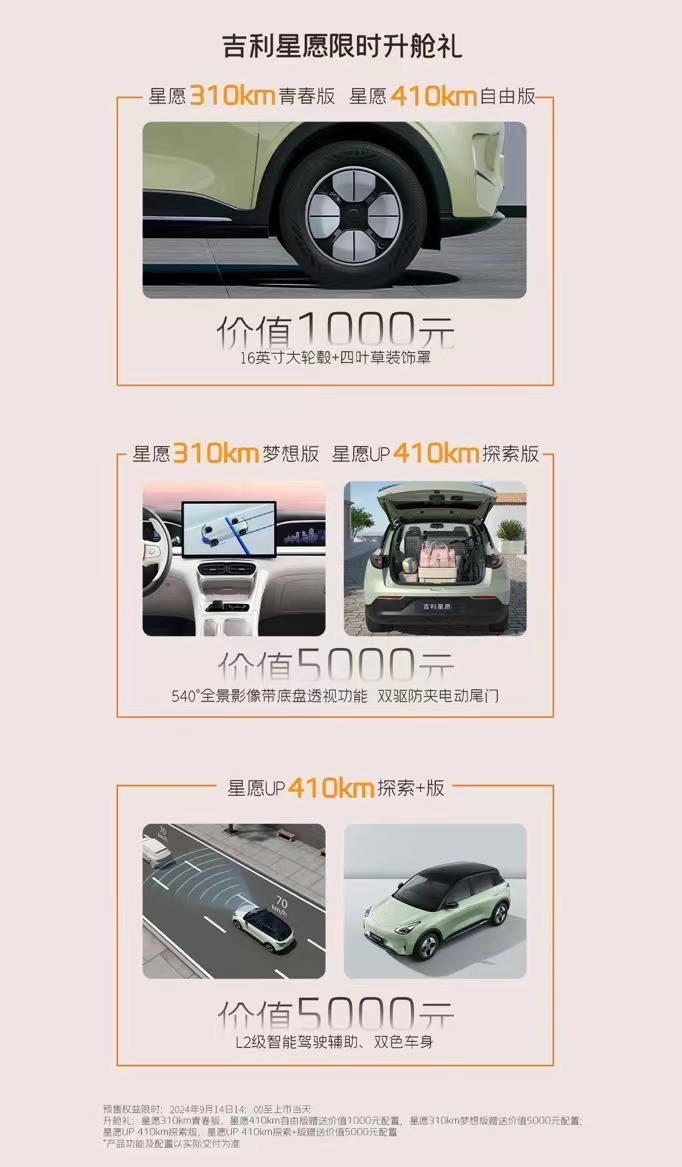 戒过毒是吗？7.88万起的星愿都能忍住？