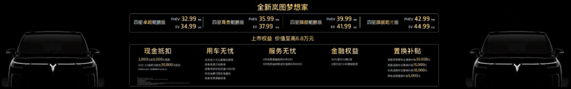 华为赋能,智驾、安全与豪华兼得,全新岚图梦想家上市