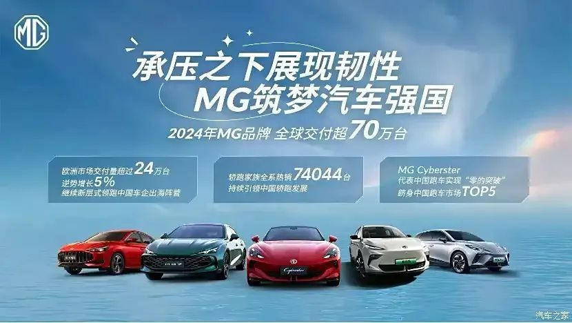 每天车闻：广汽菲克破产清算案进展，MG品牌2025年规划