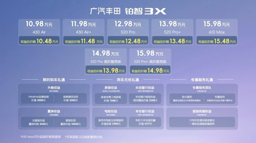 全民智驾合资首款，14万级激光雷达高阶智驾第一车铂智3X上市