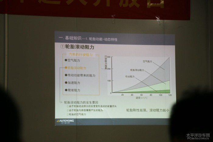 番禺一日游 参观汽车超人仓库开放日活动-图17