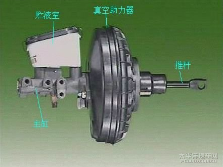 汽车刹车真空助力器图解