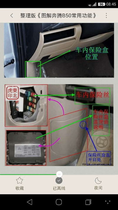 东风天锦保险盒位置图图片