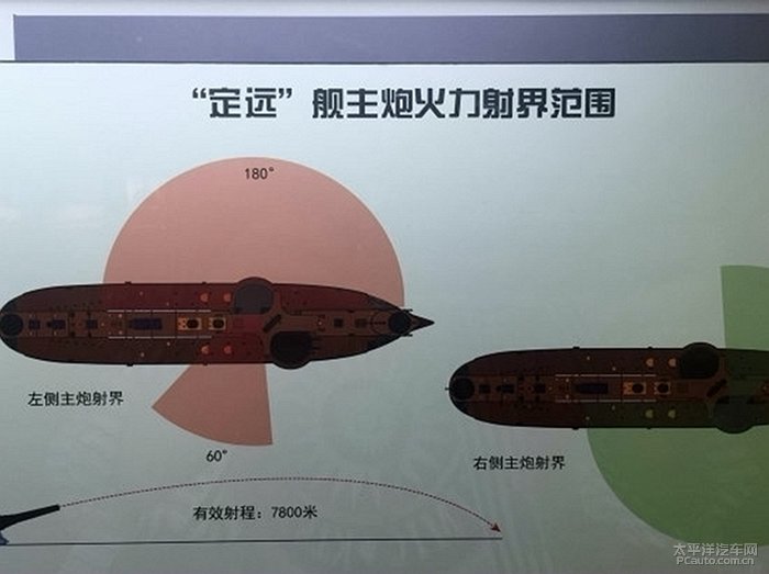 山东长安车友会重温铁甲梦自驾游定远舰