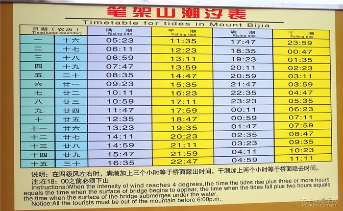 自驾游第九季10,兴城海岸鲜红少,笔架山前桥海藏