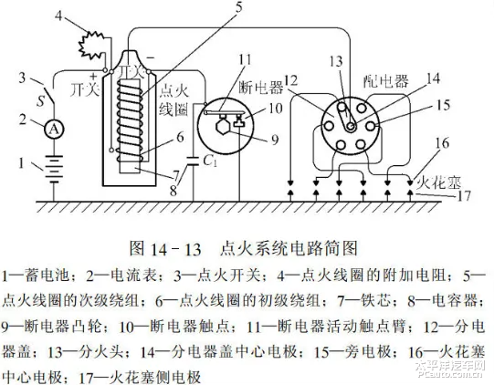 分电器电路图图片