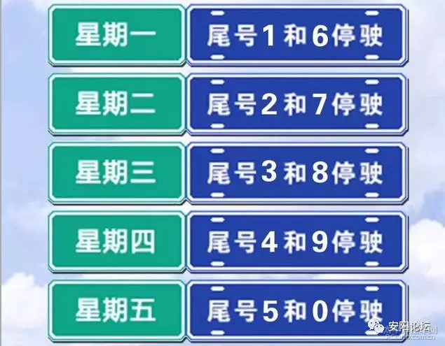 安阳限号查询2022最新图片