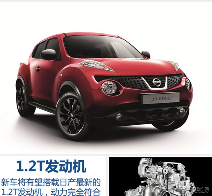 東風日產將投產小型suv 命名為