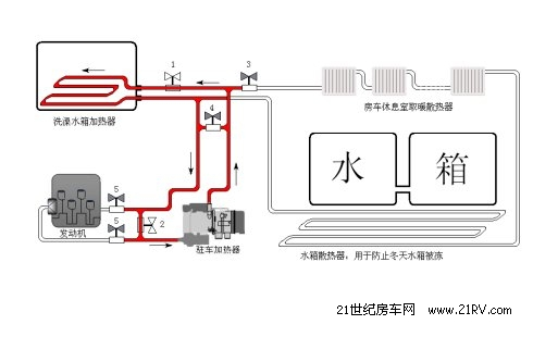 过水热原理示意图图片