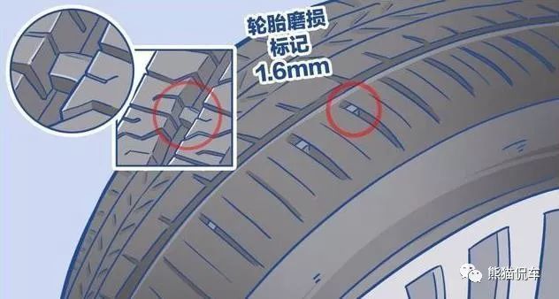 工作经验心得体会_心得体会和经验教训_心得和经验