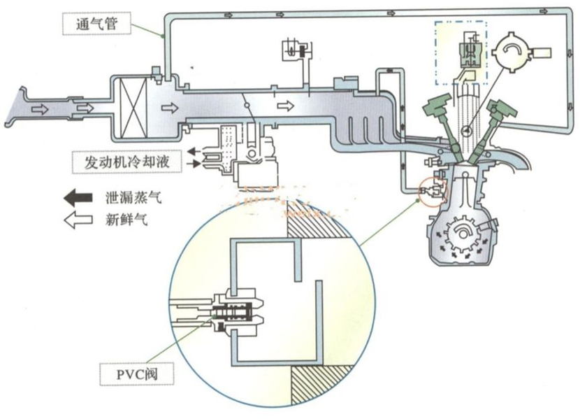 h4发动机图解图片