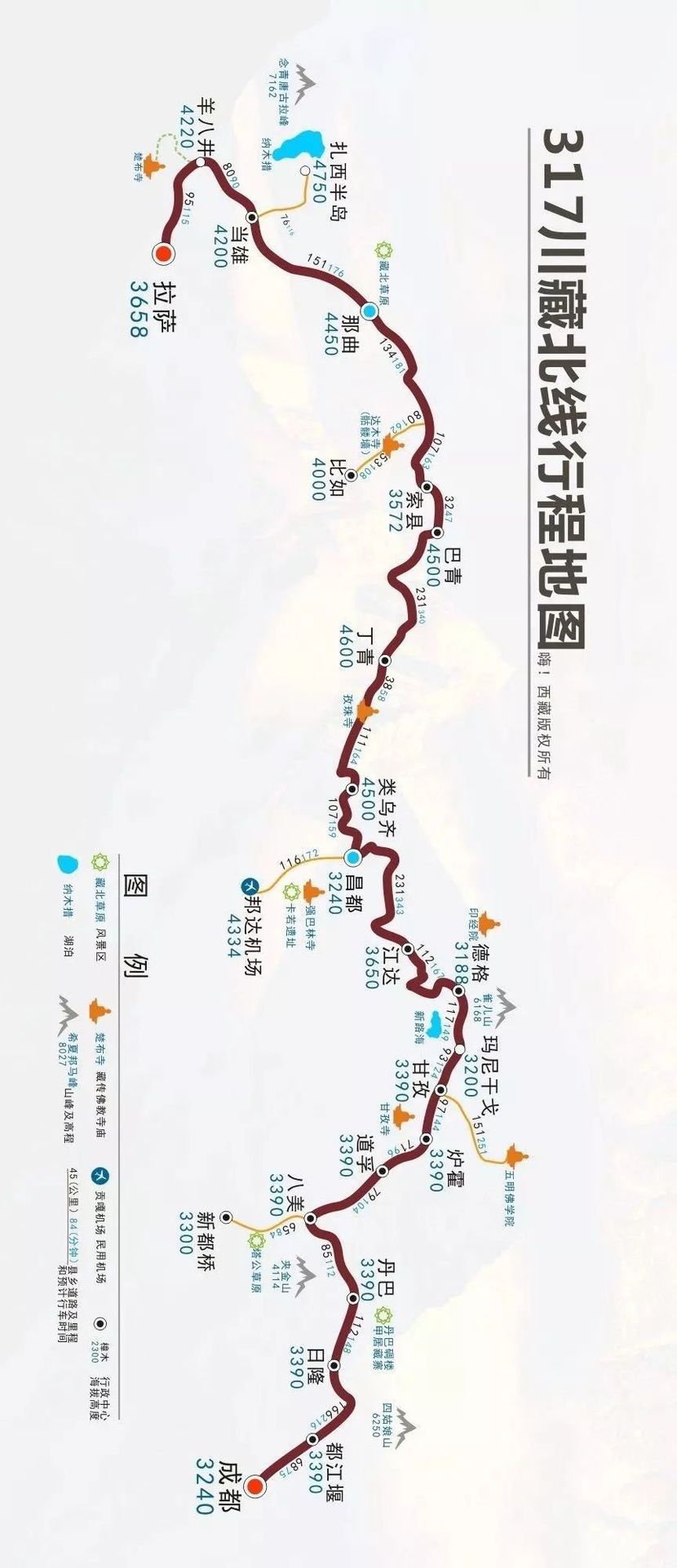 小风318川藏线·路上风景318国道起点为上海,终点为西藏友谊桥,全长