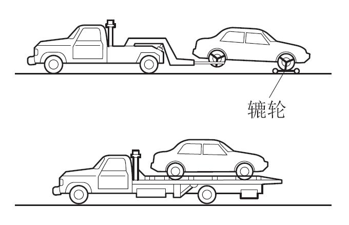 客户之声voc丨爱车抛锚 营救指南