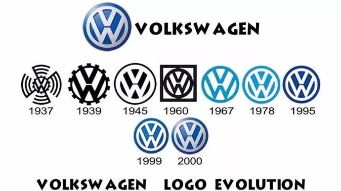 大众:vw的logo太德国了 我们要变得像手机图标一样明了