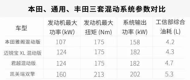 美国人口叔_2020年美国人口普查数据出炉,亚裔人口一直在增长,详解中国移民群